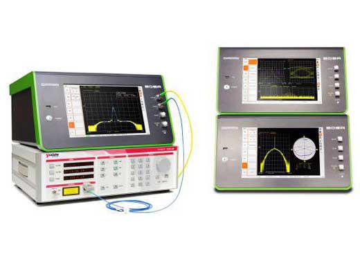 光頻譜儀在FBG光纖布拉格光柵及光纖傳感器測試上的應用